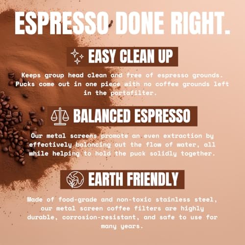 PuckBuddy 53.5mm Espresso Puck Screen (3 Count)
