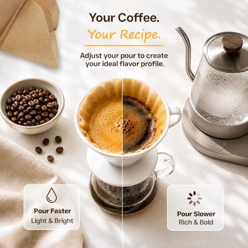 Ceramic Pour Over Coffee Dripper V02 Manual Brewer White
