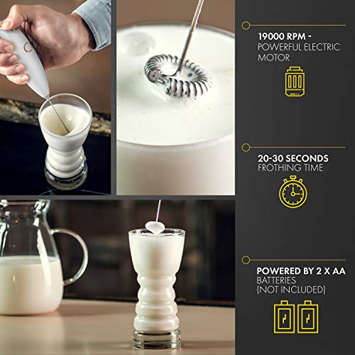 Milk Frother White
