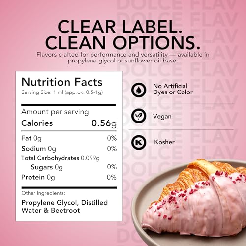 Natural Pink Food Coloring from Beetroot