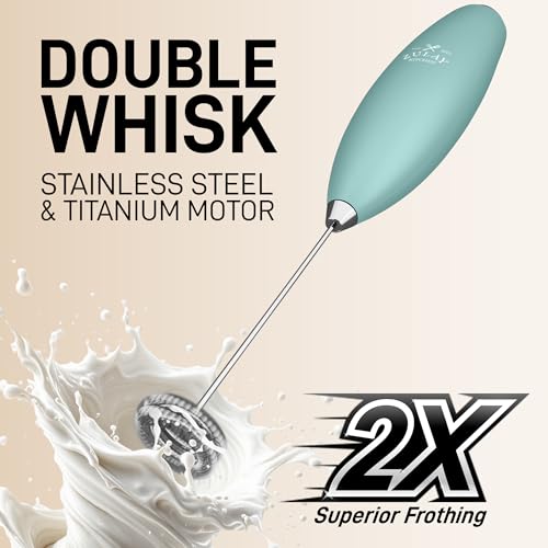 Powerful Milk Frother Wand With Duracell Batteries