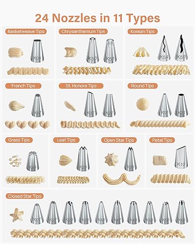140 Cake Decorating Kit Baking Supplies for Beginner & Professional