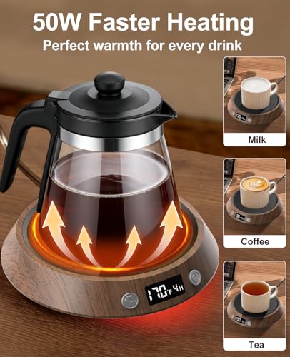 Mug Warmer for Desk