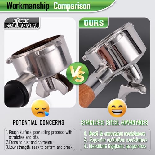 54mm Portafilter for Breville BES870