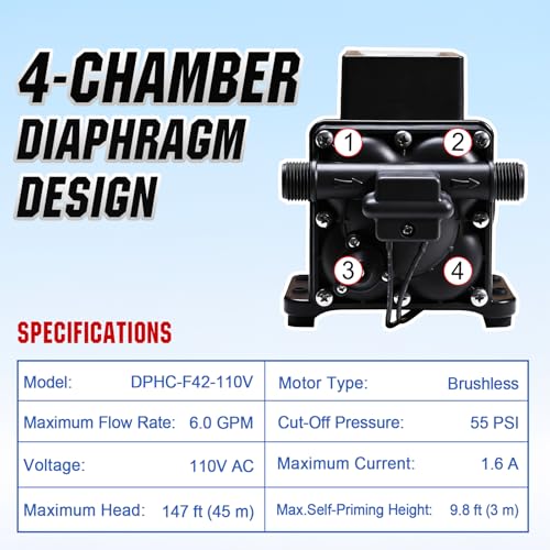 110V Brushless Water Booster Transfer Pump
