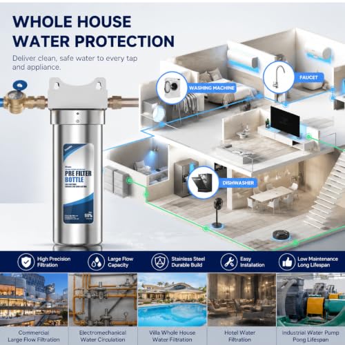 Whole House Water Filter Housing