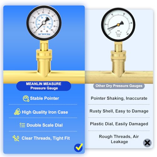 0 100psi Water Pressure Gauge