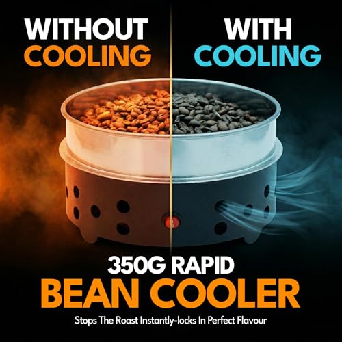 Fresh Roast SR800 Coffee Roaster Bundle