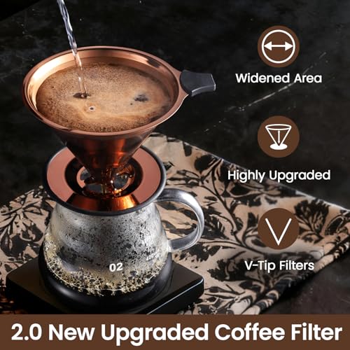 2.0 Upgraded】Pour Over Coffee Dripper