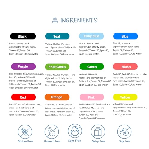 Oil Based Food Coloring for Chocolates (3 Fl Oz)
