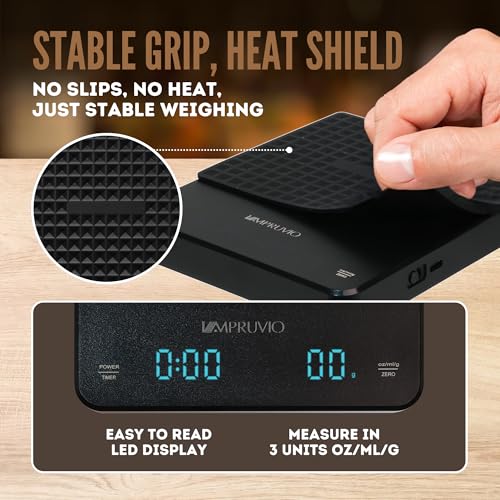 All New 2026 Mini Coffee Scale w