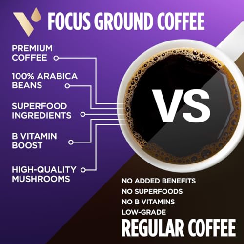 Mushroom Medium Dark Roast Ground Coffee (60 Ounce)
