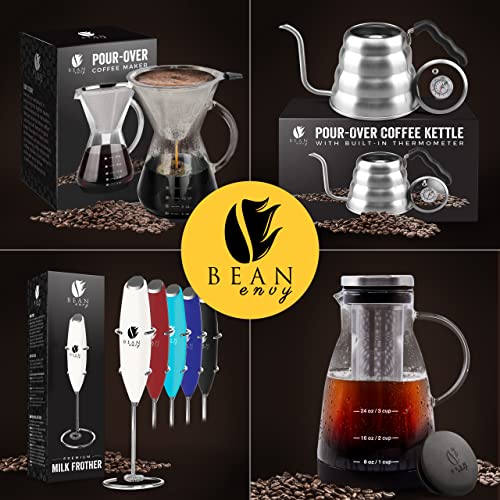 Pour Over Coffee Maker