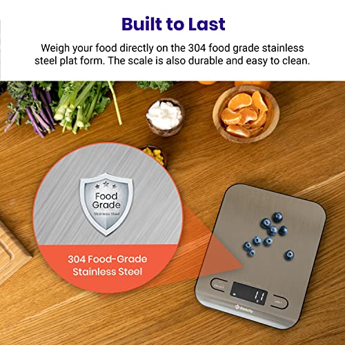 Food Nutrition Scale