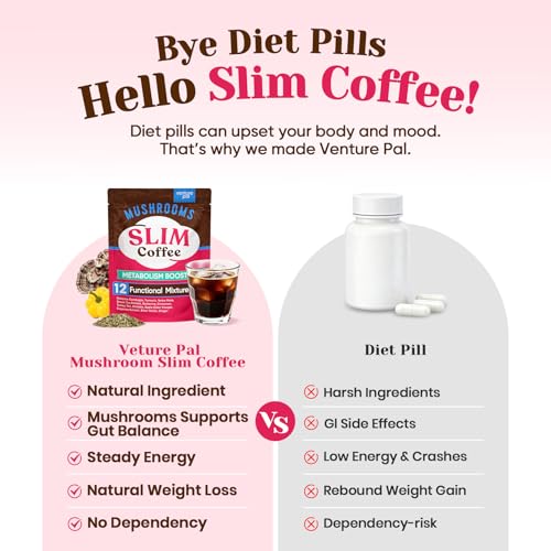Slim Mushroom Coffee (3.53 Ounce)