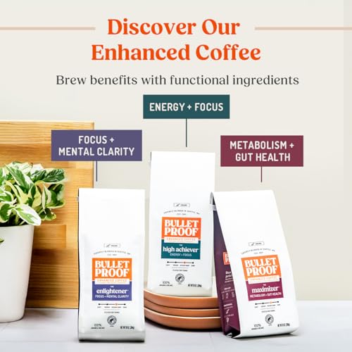 Original Medium Roast Ground Coffee (36 Ounce)