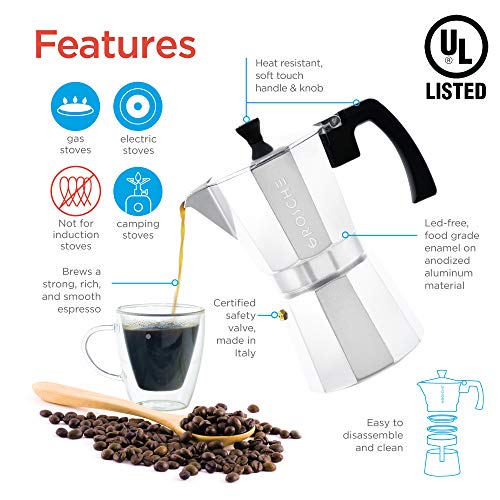 Milano Moka Pot