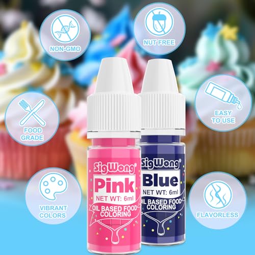 Oil Based Food Coloring (2 Fl Oz)