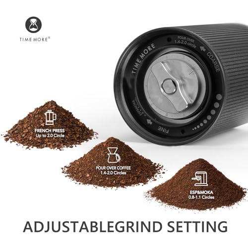 Chestnut C3 ESP Pro Manual Coffee Grinder