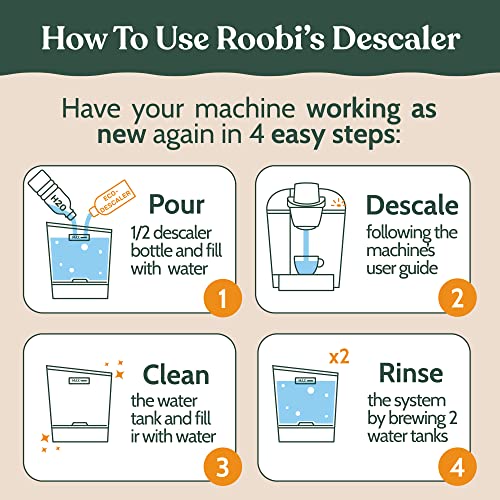 Keurig Compatible Descaling Solution (16.9 Fl Oz)