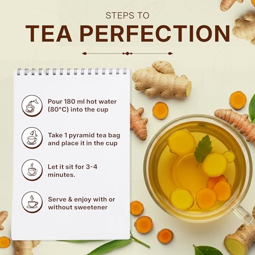 Tealeaf & Co. Turmeric Ginger Herbal Tea (7.055 Ounce)