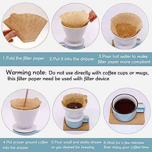 2 Cone Coffee Filter (200 Count)