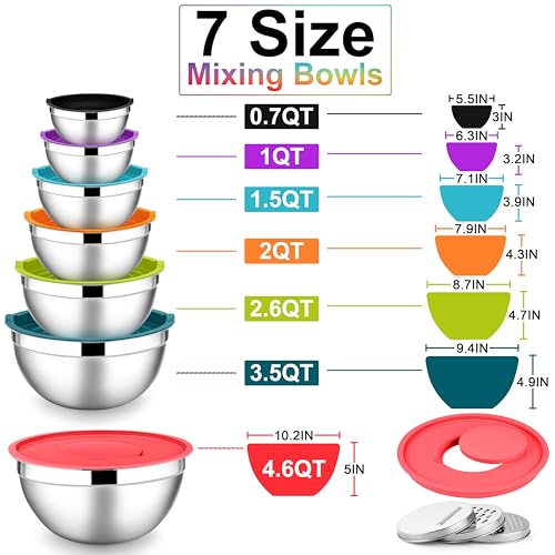 Stainless Steel Mixing Bowls (7 Count)