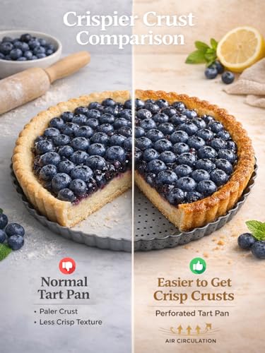 10 Inch Perforated Quiche Pan for Crispy Crust. Removable Bottom