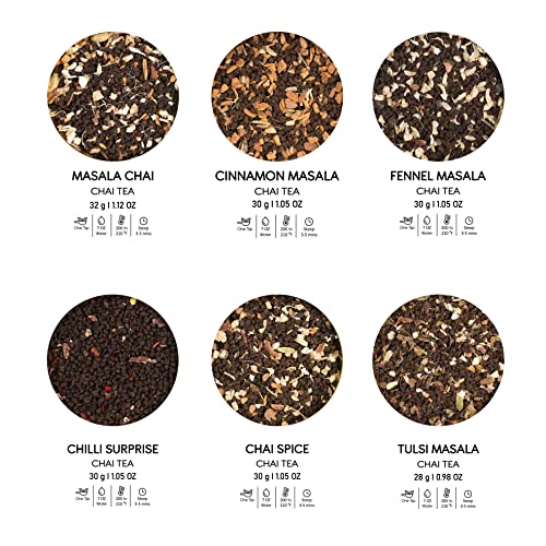 Discover India Premium Black Tea Christmas Gift Box (6.34 Ounce)