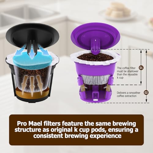 720 Disposable K Cup Paper Filters for Keurig 1.0&2.0 (720 Count)