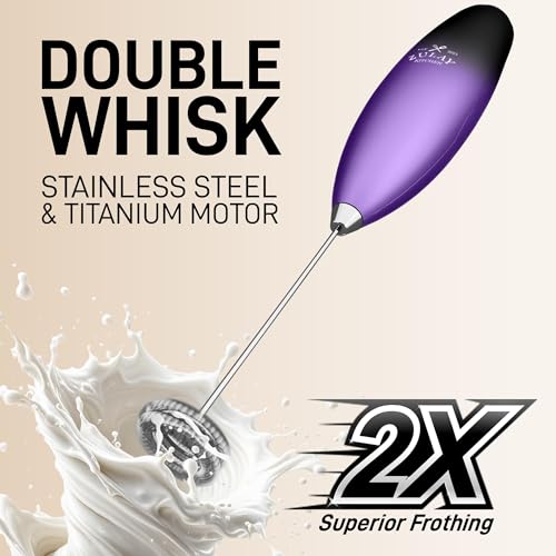 Powerful Milk Frother Wand With Duracell Batteries