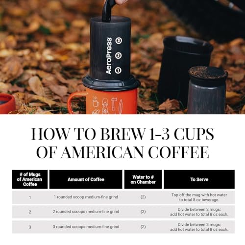 Go Extra Small Portable Coffee Maker Kit (33.814 Fl Oz)