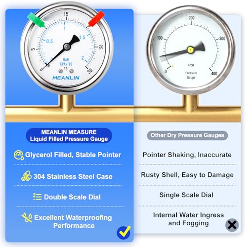 0~30Psi Liquid Filled Pressure Gauge 1