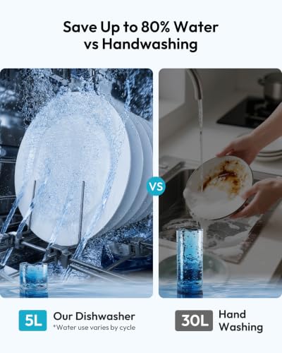 Countertop Dishwasher