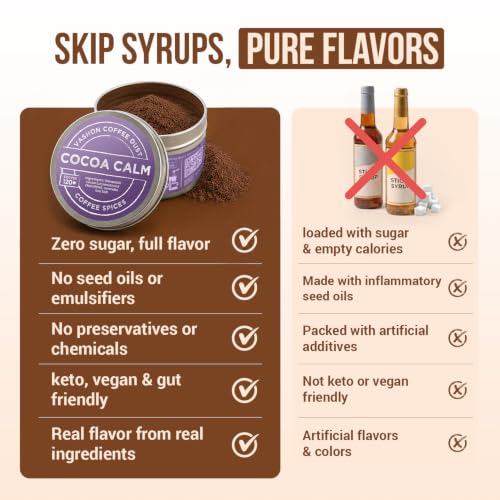 Coffee Dust Cocoa Calm Flavoring Powder (2 Ounce)