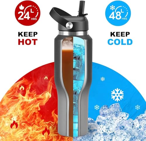 32oz Stainless Steel Water Bottle