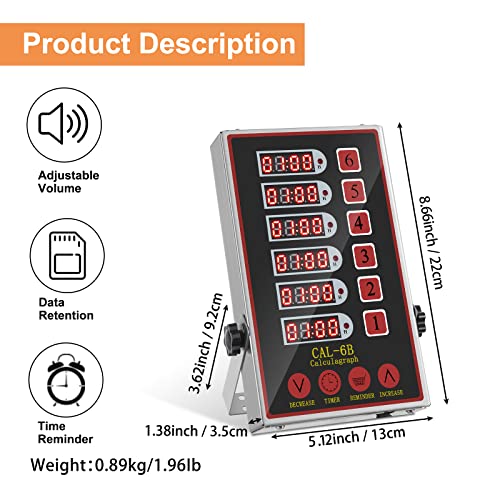 Precision Kitchen Timers for Cooking