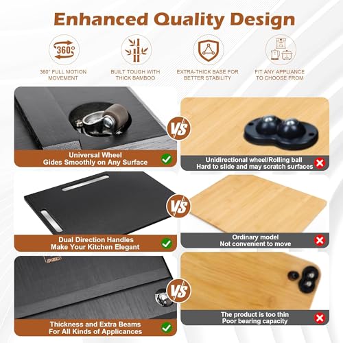 Appliance Slider for Kitchen Appliances 360° Rolling Sliding Tray for Coffee Maker Countertop