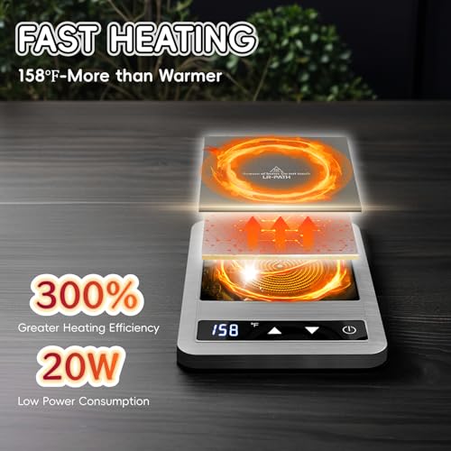 Coffee Mug Warmer & Mug Set 2025