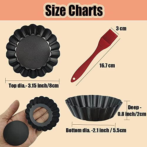 12Pack Mini Tart Pans Removable Botttom 3 Inch Tart Pan