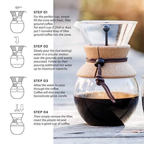 51oz Pour Over Coffee Maker