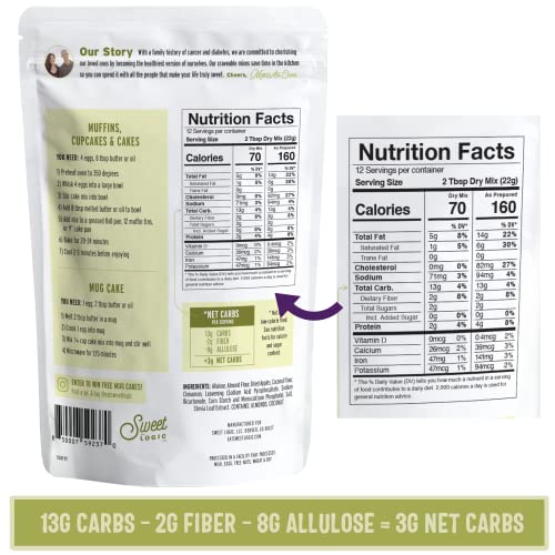 Keto Baking Mix (9.1 Ounce)