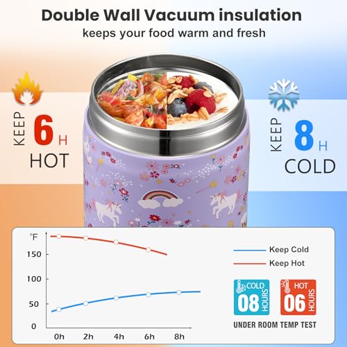 17oz Soup Thermo for Hot Food Kids