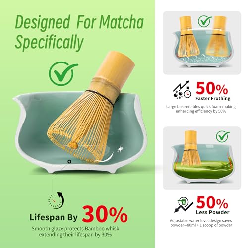 7 Pcs Matcha Whisk Set Blue