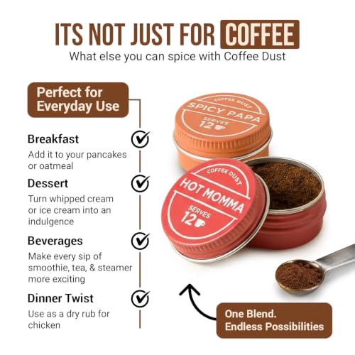 Coffee Dust Flavoring Powder Sampler (72 Count)