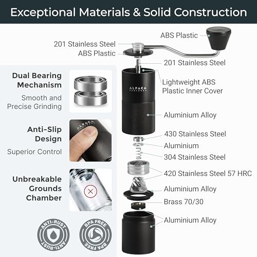 Premium Manual Coffee Grinder for Espresso