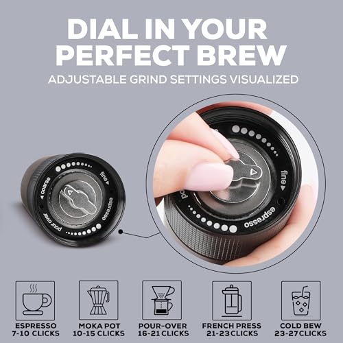 Manual Coffee Grinder