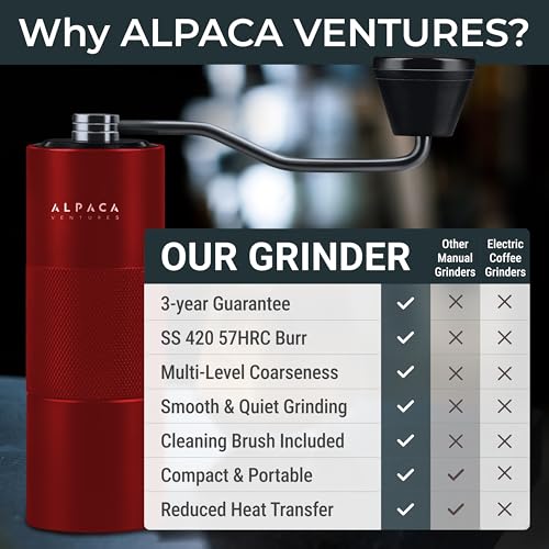 Premium Manual Coffee Grinder for Espresso