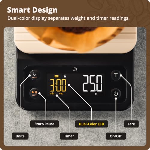 Coffee Scale with Timer
