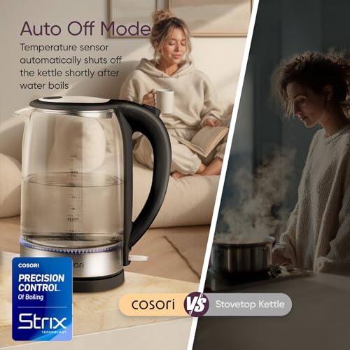 Electric Kettle